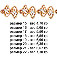 71023 Браслет из Золота