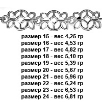 71036 Браслет из Серебра