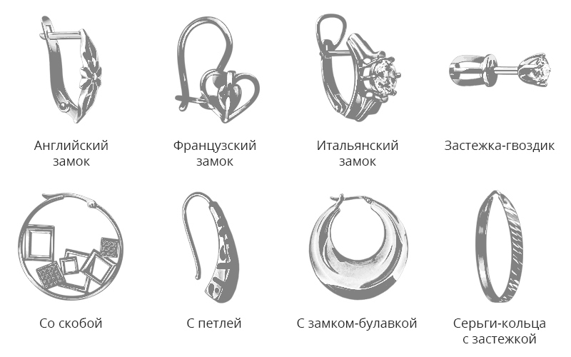 что значит шинка у кольца