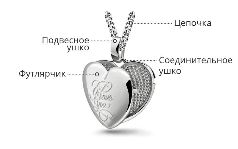 что значит шинка у кольца