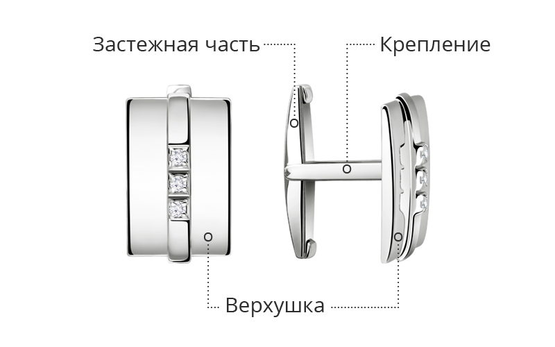 что значит шинка у кольца